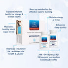 Metavolve™