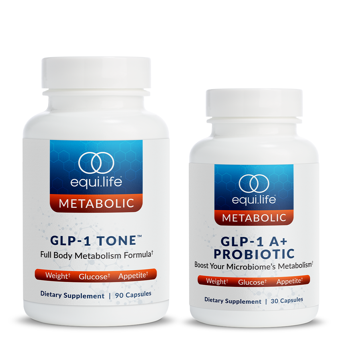 GLP-1 Tone™ System