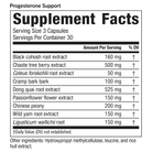 Progesterone Support