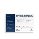 Women's Menopause & Fertility Test