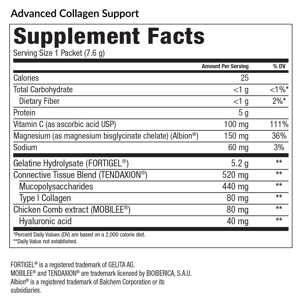 Advanced Collagen Support