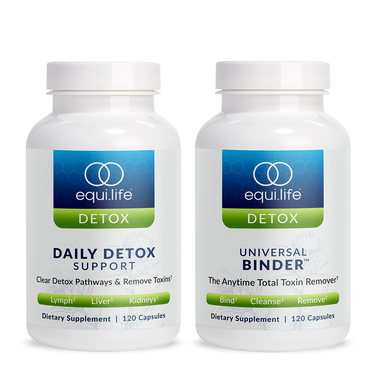Daily Detox Protocol