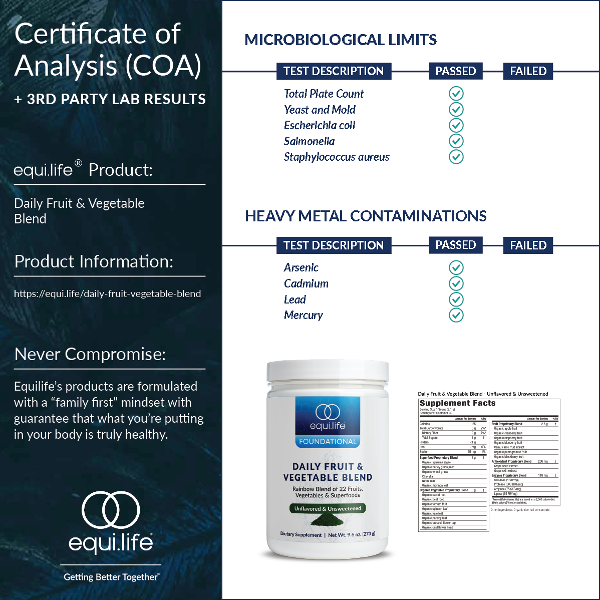 Daily Fruit and Vegetable Blend