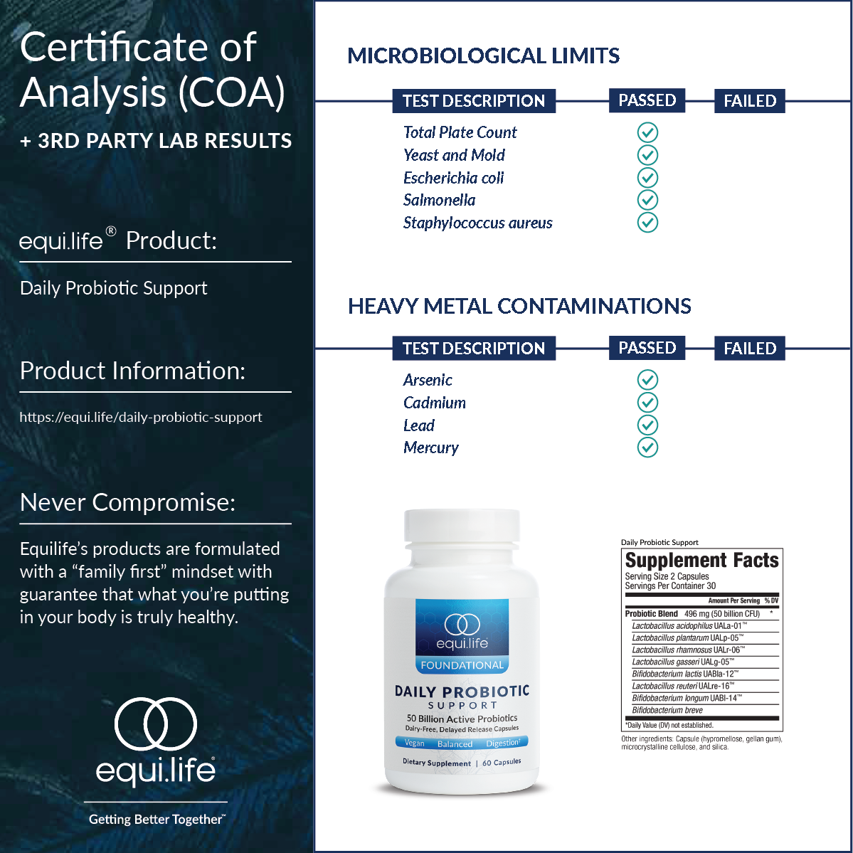 Daily Probiotic Support