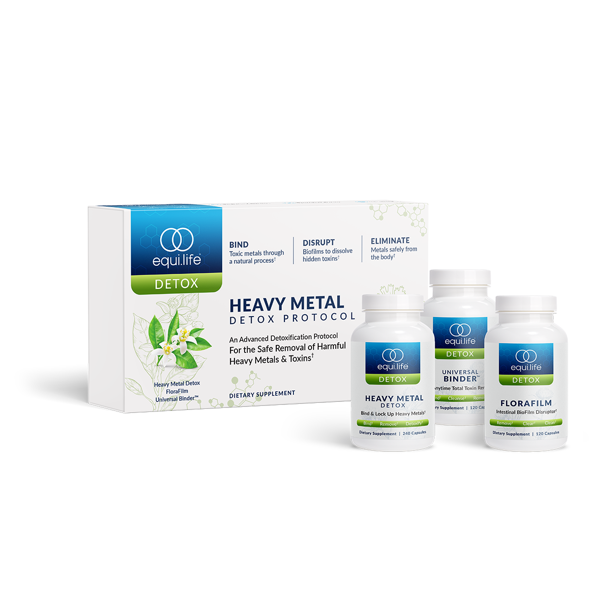Heavy Metal Detox