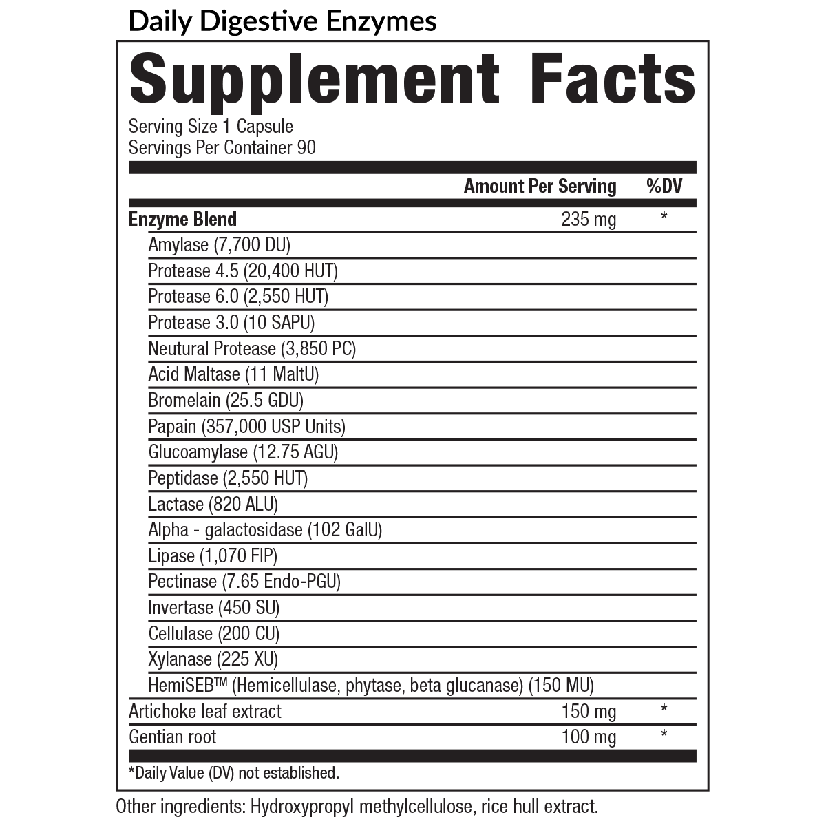Daily Foundational Protocol (Capsules) - Level 3