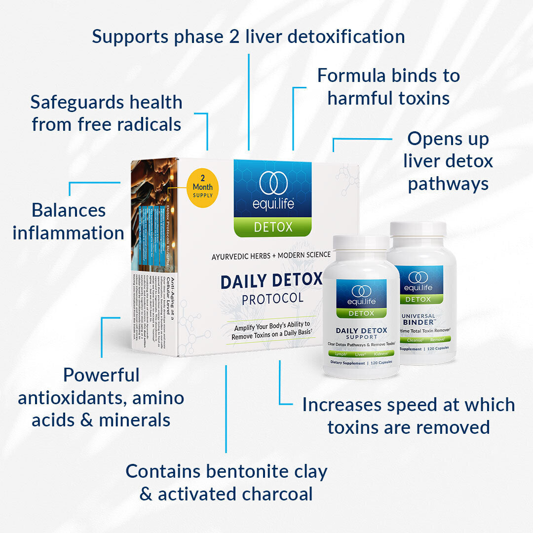 Daily Detox Protocol
