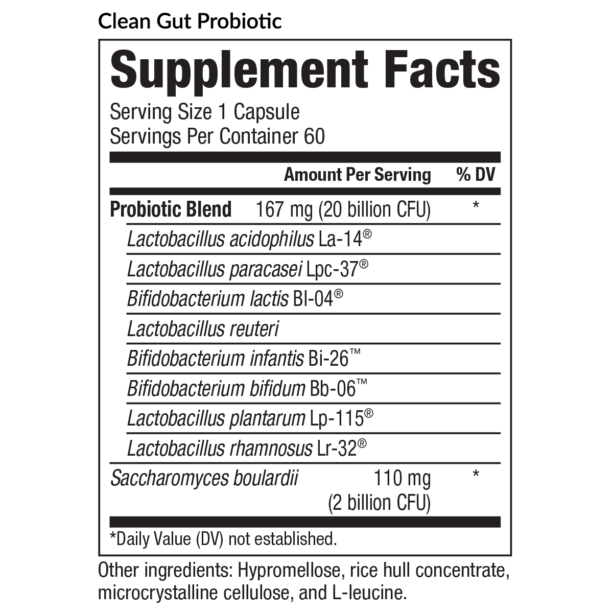 Candida & Bacterial Optimizer (CBO) Protocol