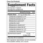 Candida & Bacterial Optimizer (CBO) Protocol