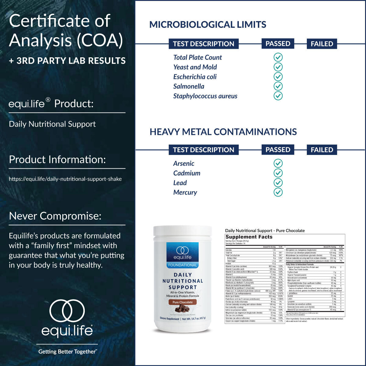 Daily Nutritional Support