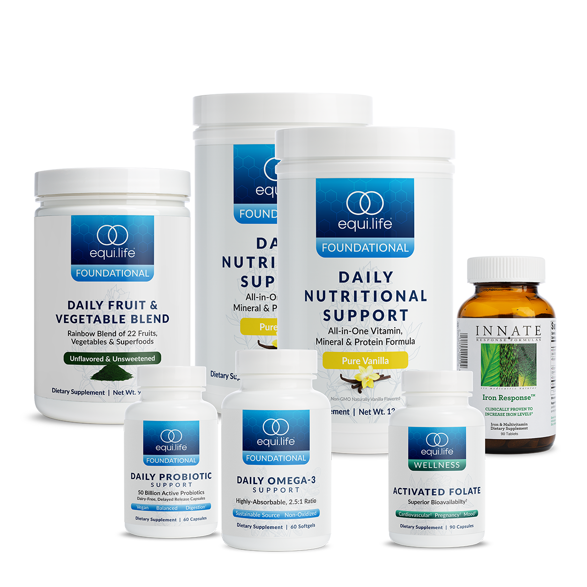 Complete Prenatal Protocol