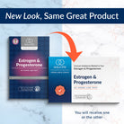 Female Hormones: Estrogen & Progesterone Test