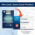 Thyroid Panel Test