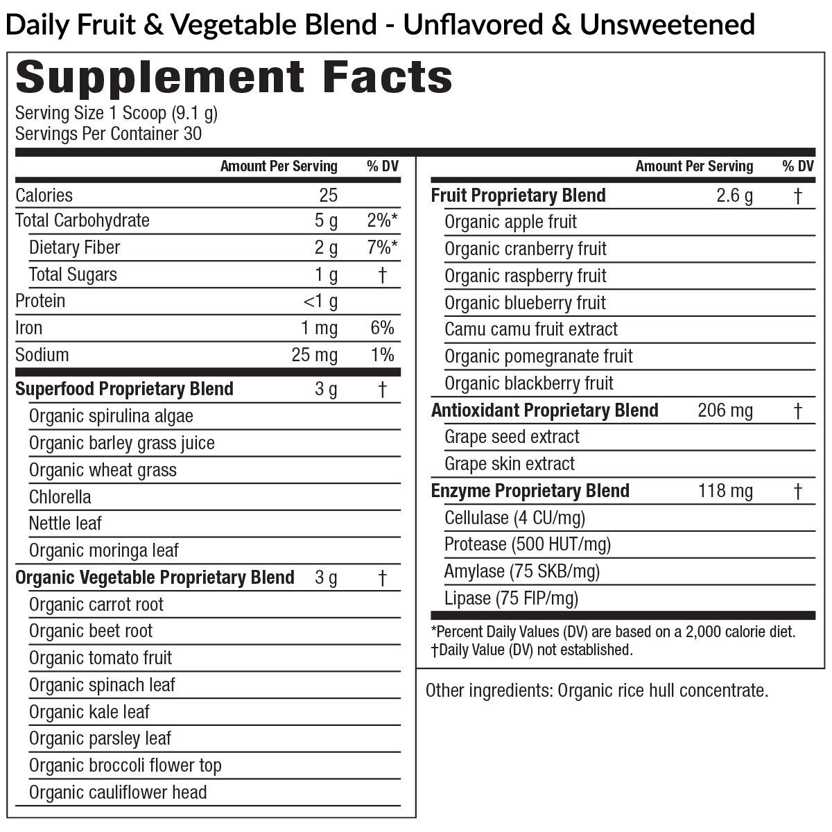 Daily Foundational Protocol (Powder) - Level 3