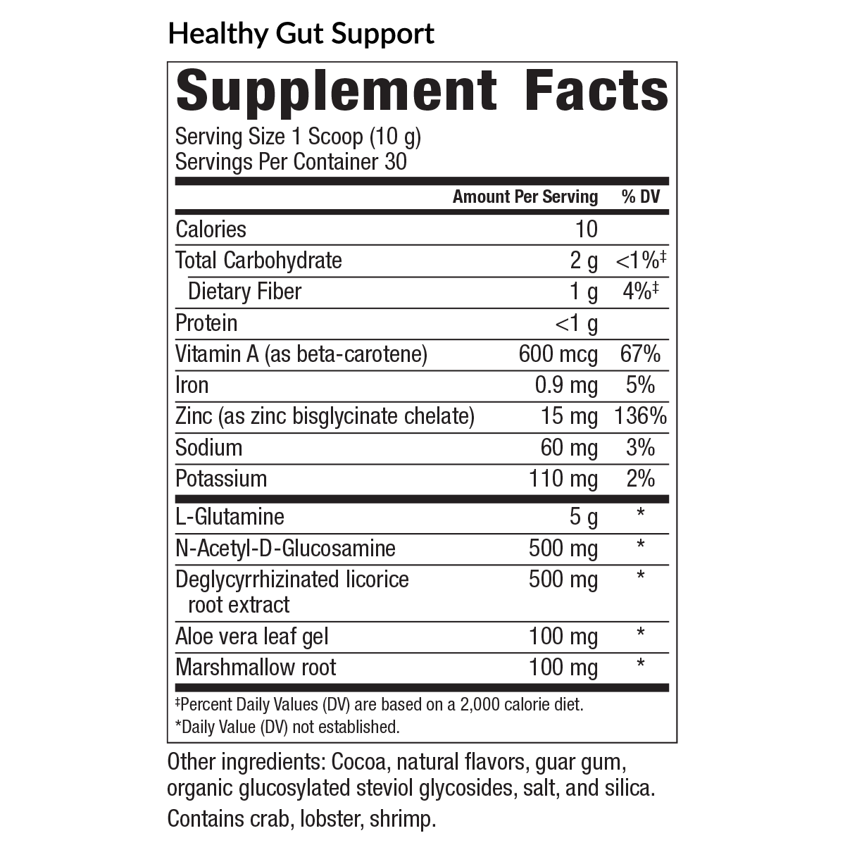 Limited CBO Protocol