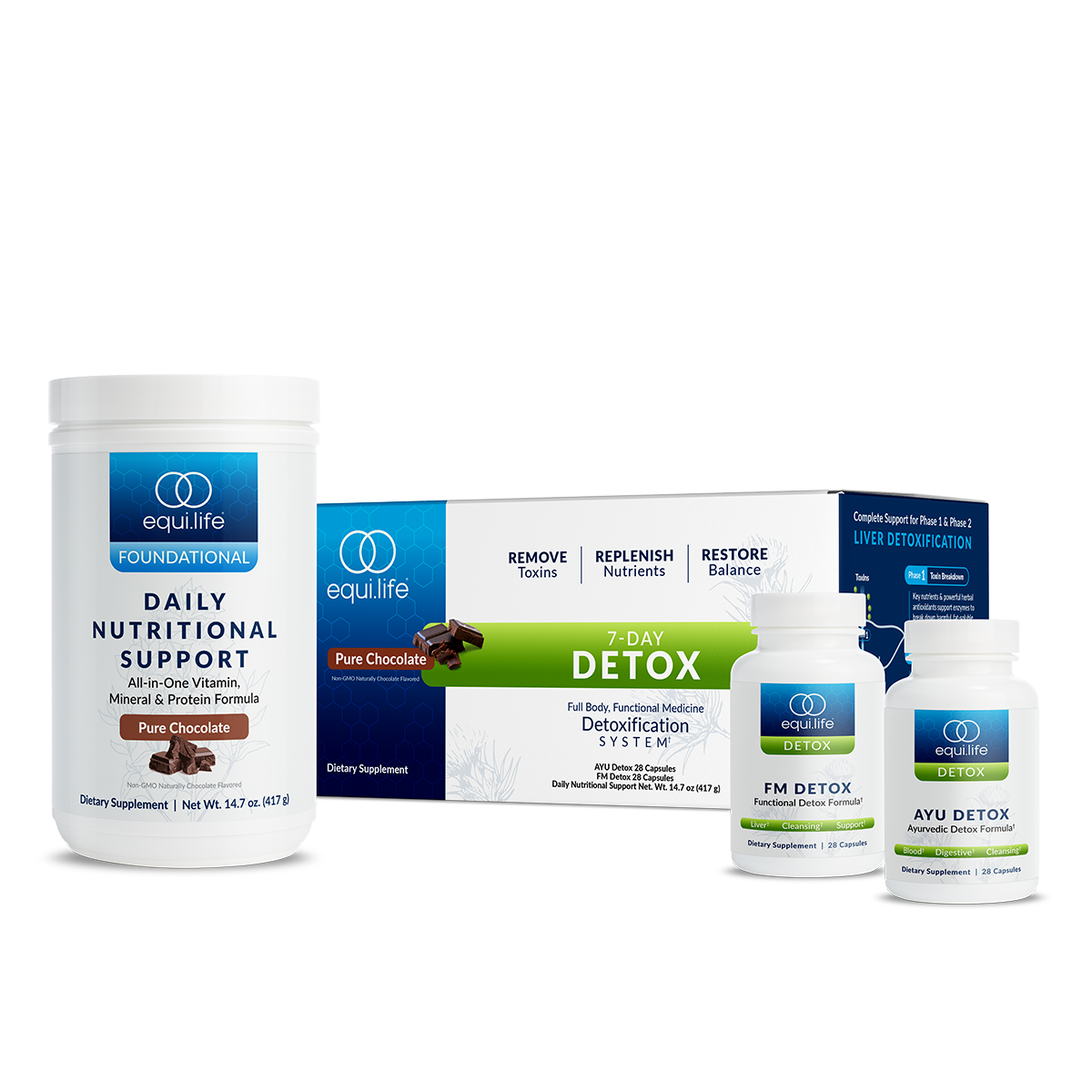 Dr. Cabral Detox