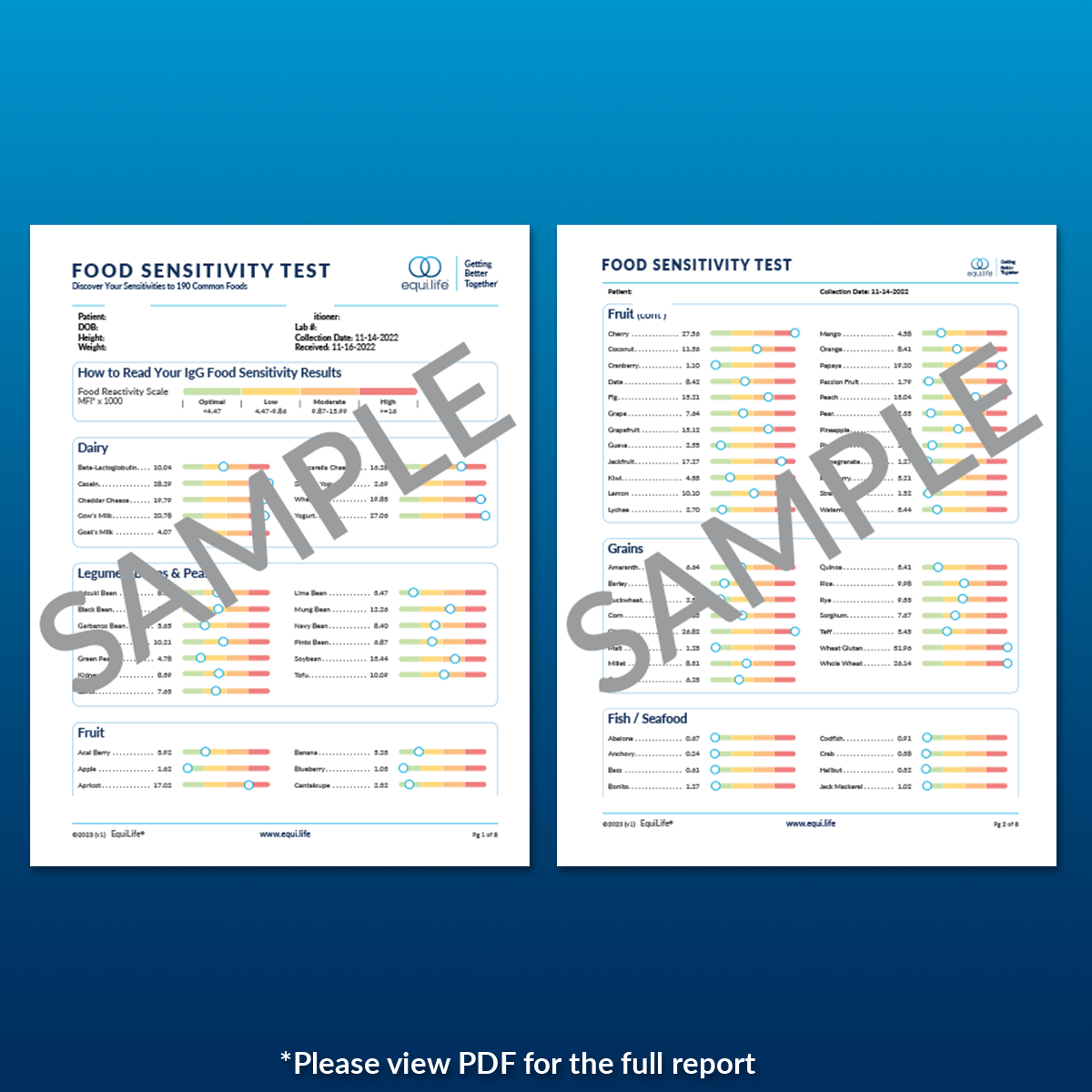 Food Sensitivity IgG Test