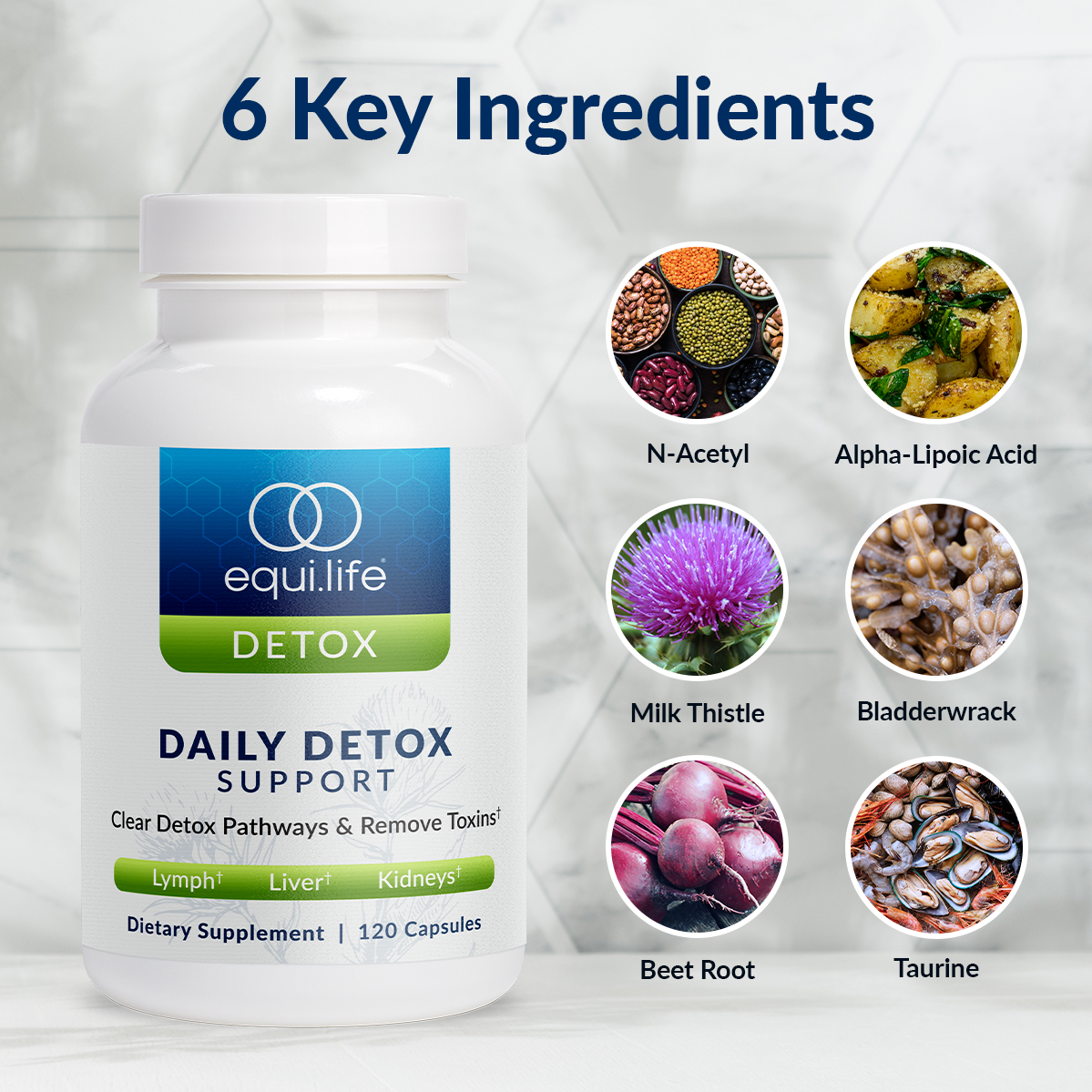 Daily Detox Support