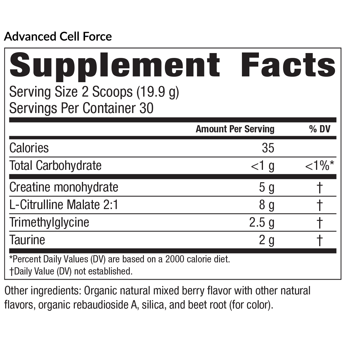 Advanced Cell Force™