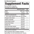 Candida & Bacterial Optimizer (CBO) Protocol