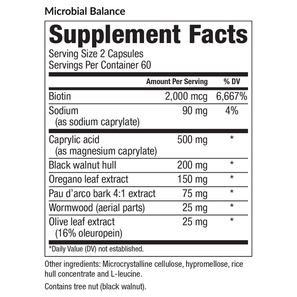CBO Protocol