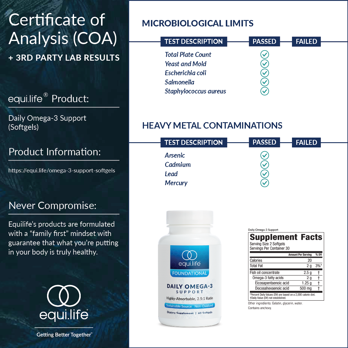 Omega-3 Support (Softgels)