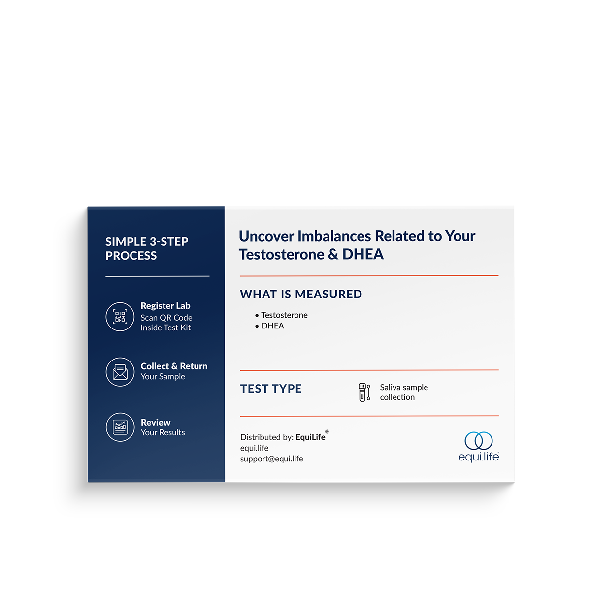 Male Hormones: Testosterone &amp; DHEA Test