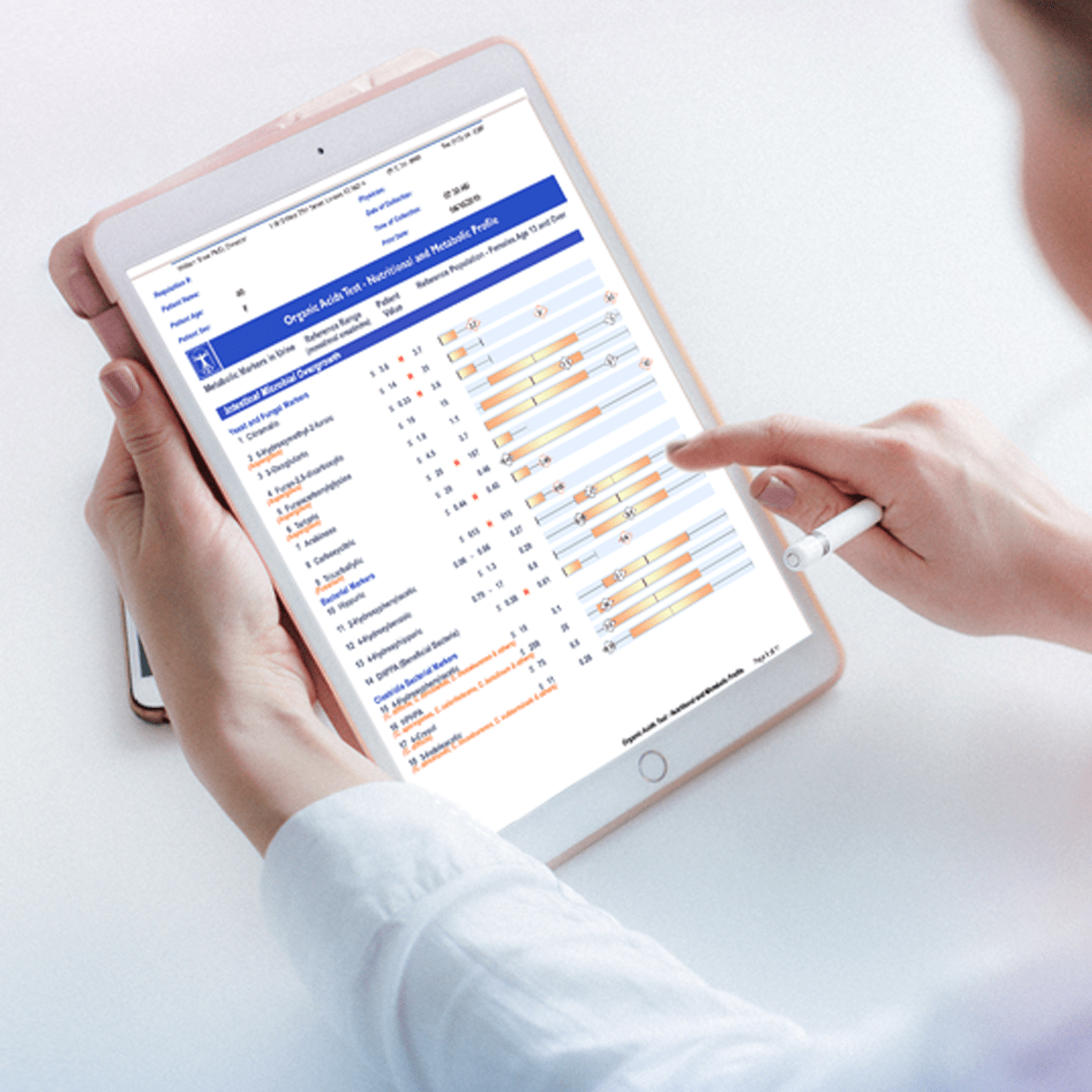 Complete Candida, Metabolic &amp; Vitamins Test (Consult Not Included)