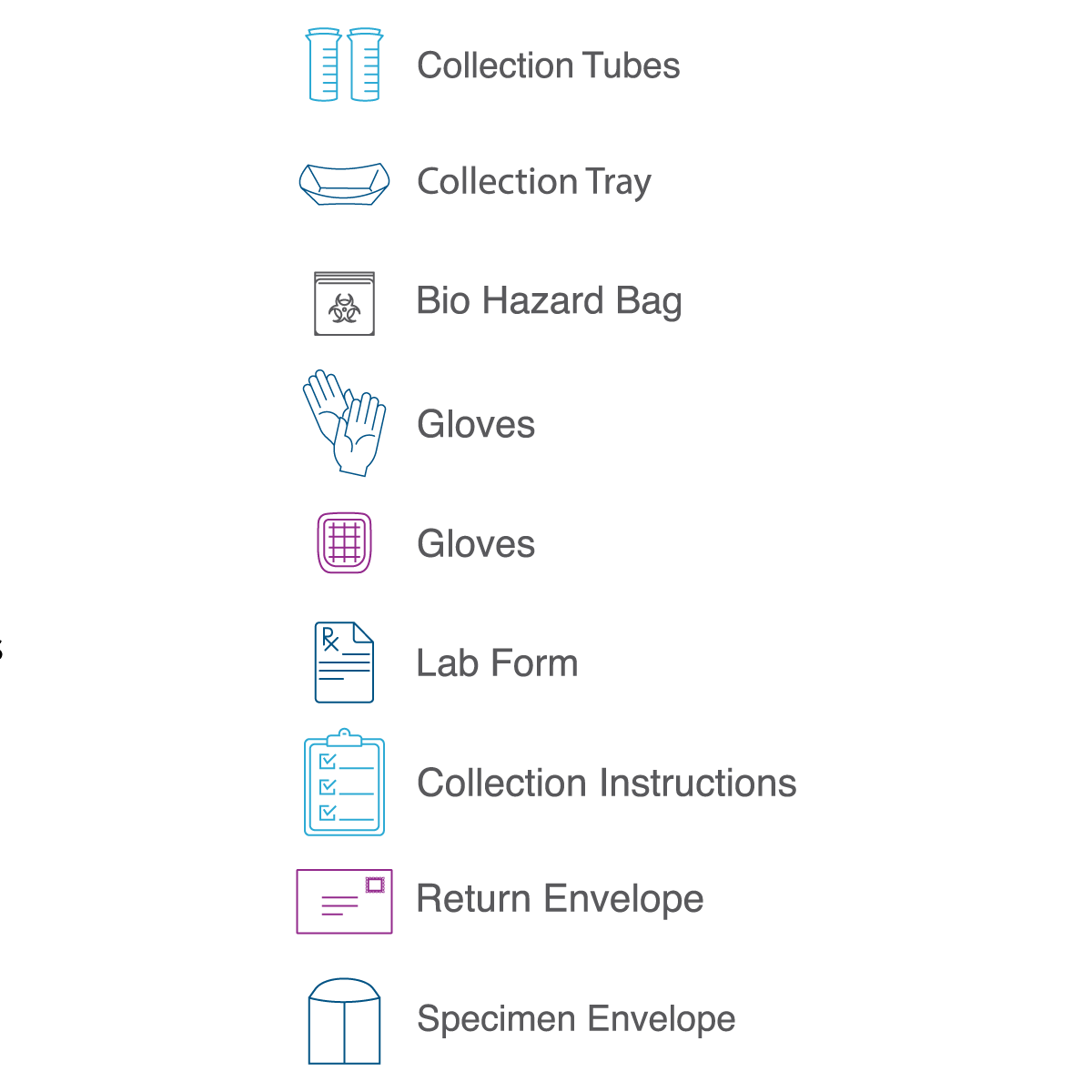 Bacteria &amp; Parasite Stool Test (Consult Not Included)