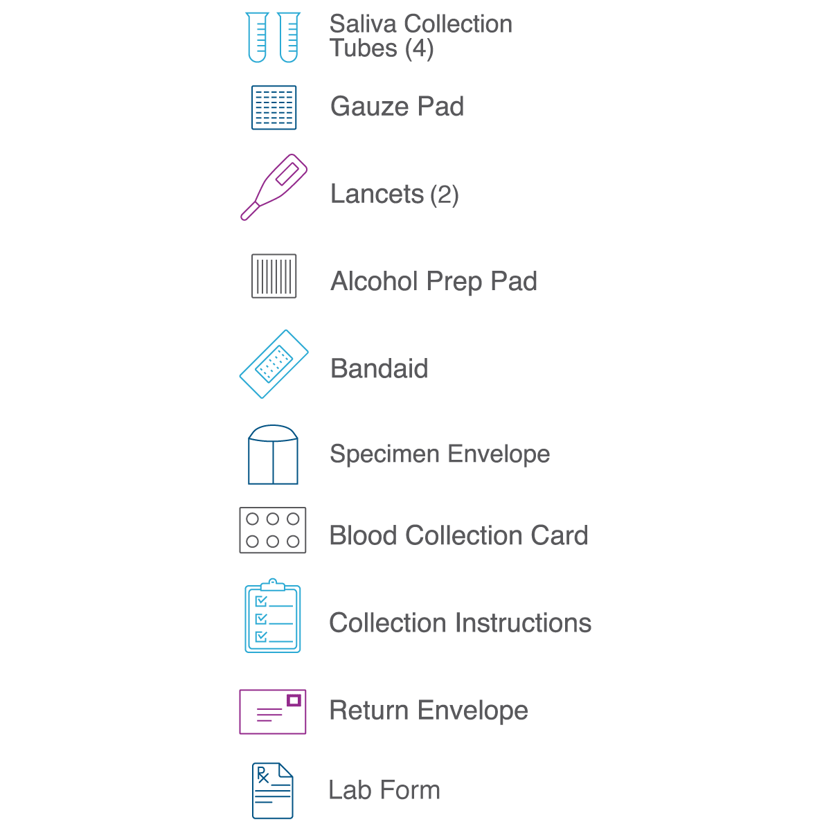 Complete Stress (Hormones), Mood &amp; Metabolism Test (Consult Not Included)