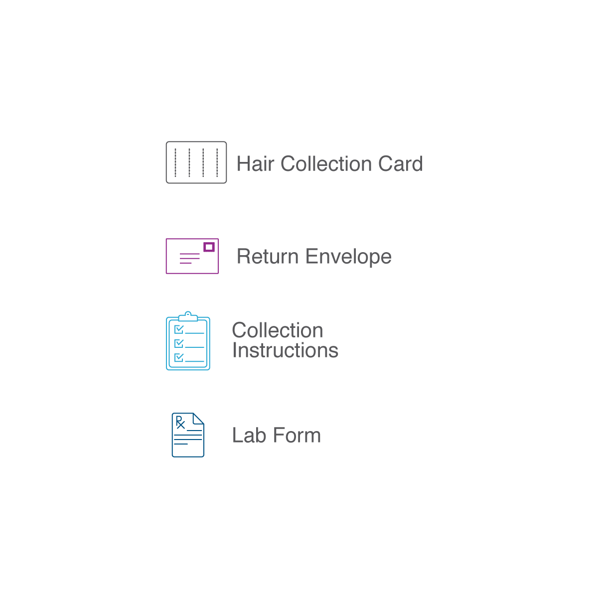 Complete Minerals &amp; Metals Test (Consult Not Included)