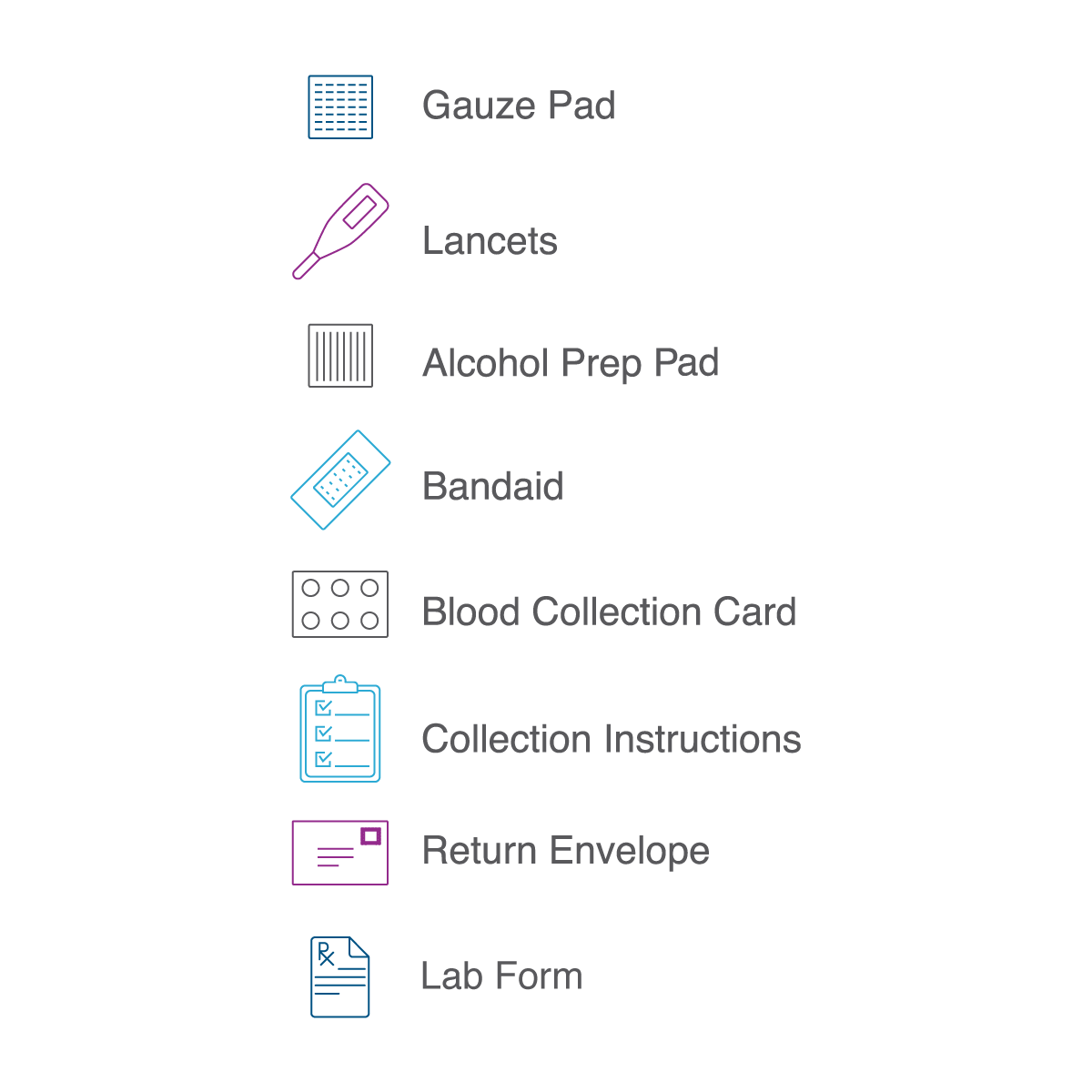 Complete Omega-3 &amp; Inflammation Test (Consult Not Included)