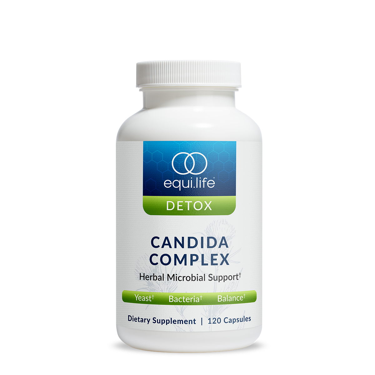 Candida Complex