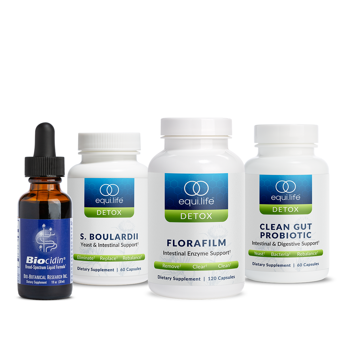 Children's CBO Protocol