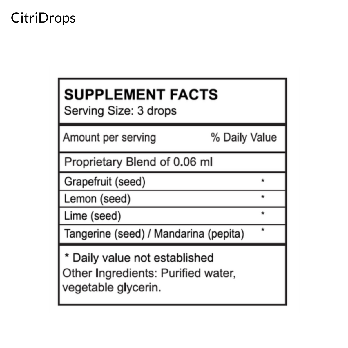CitriDrops