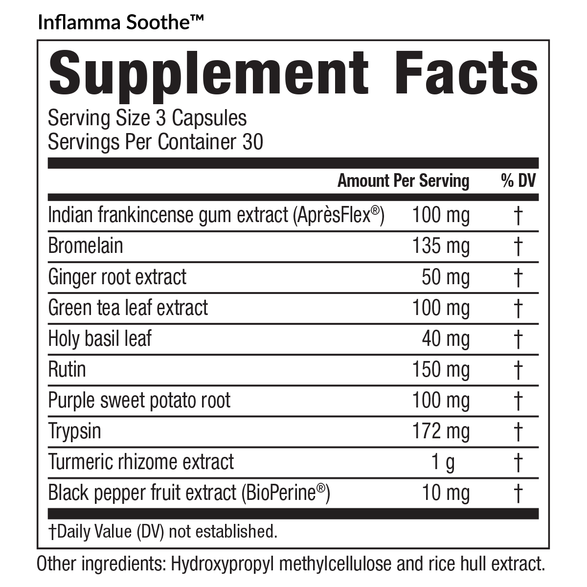 Advanced Renewal System