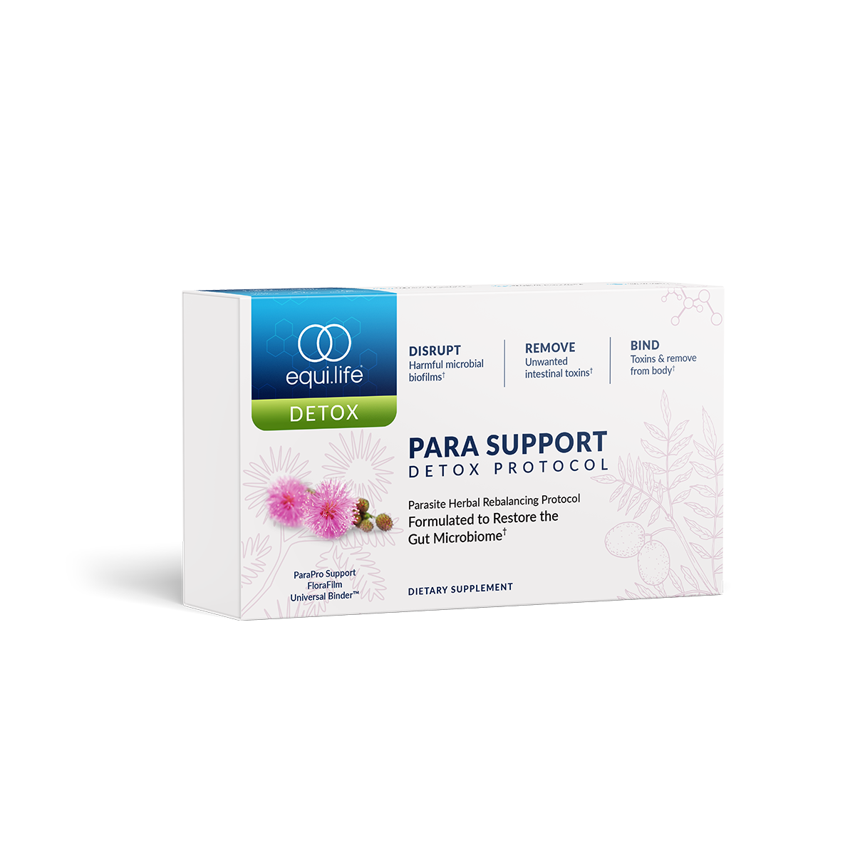 Para Support Protocol