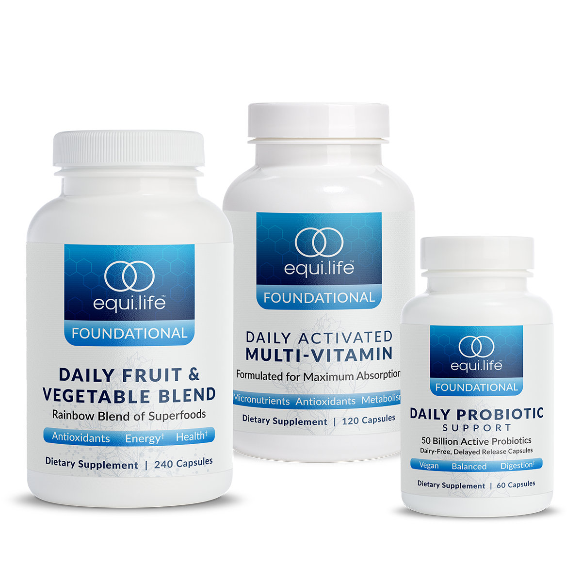 Daily Foundational Protocol (Capsules) - Level 1