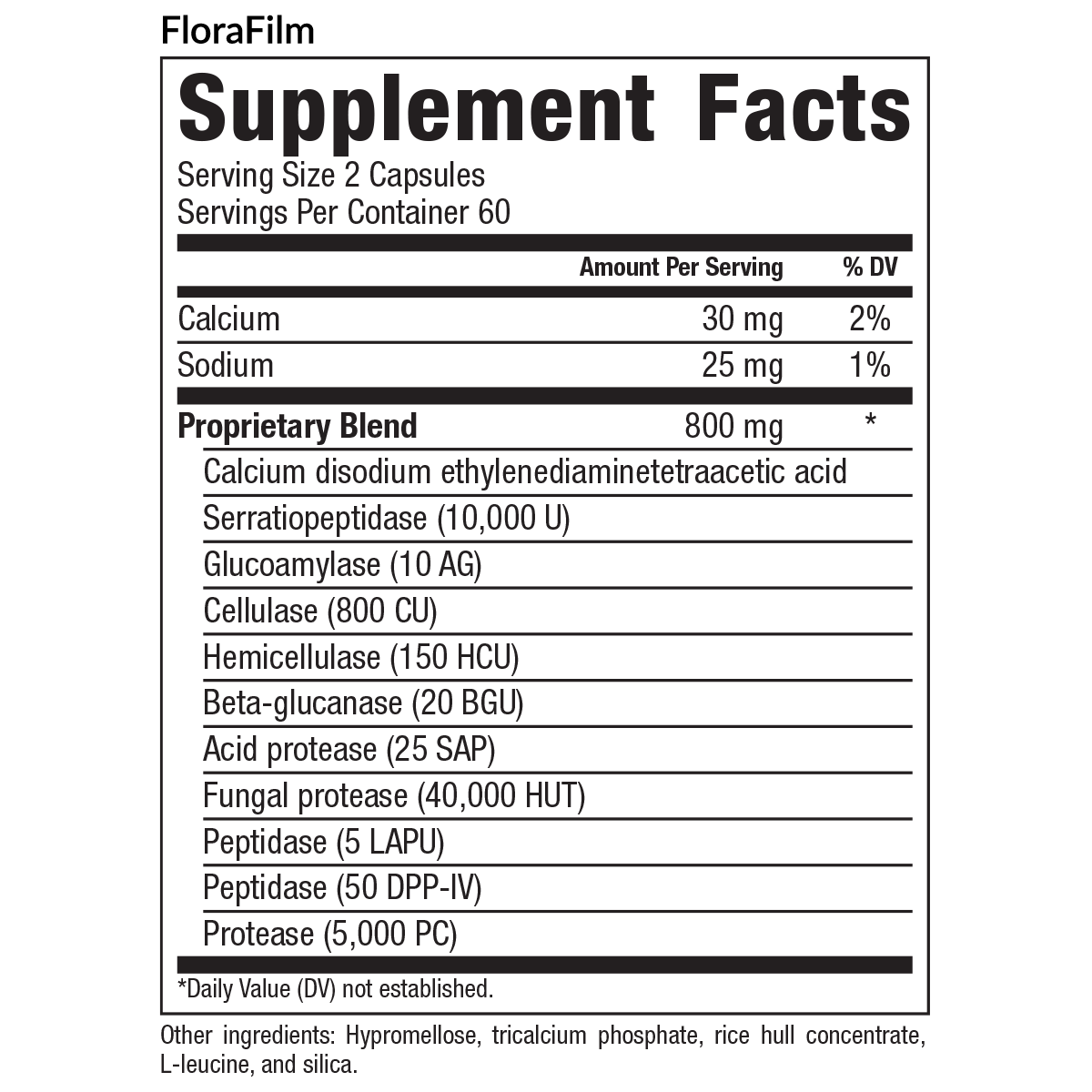 Children&#39;s CBO Protocol