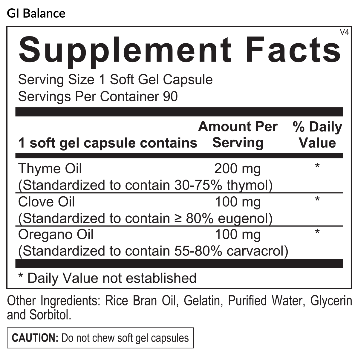 GI Balance