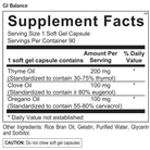 GI Balance