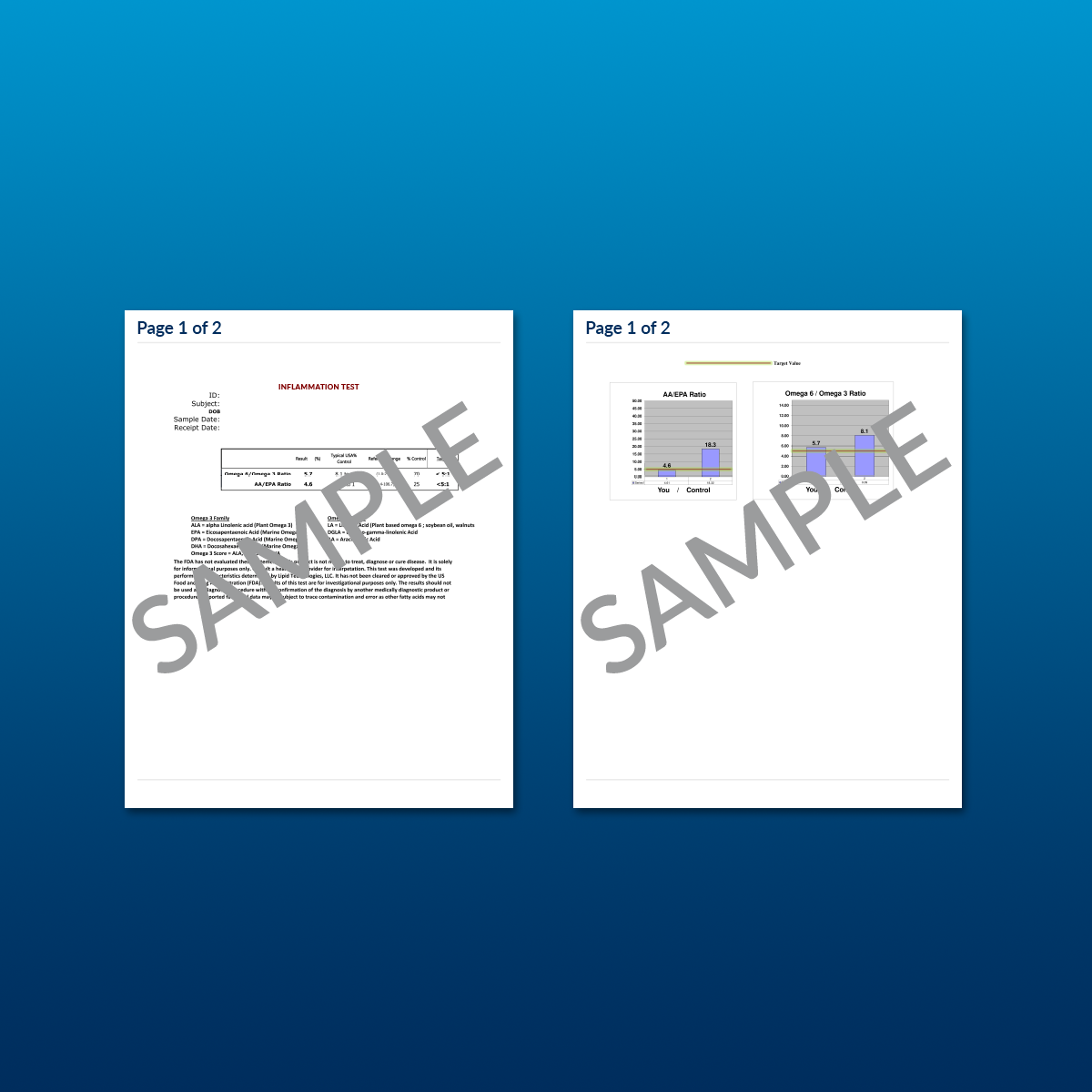 Inflammation Test (Consult Not Included)