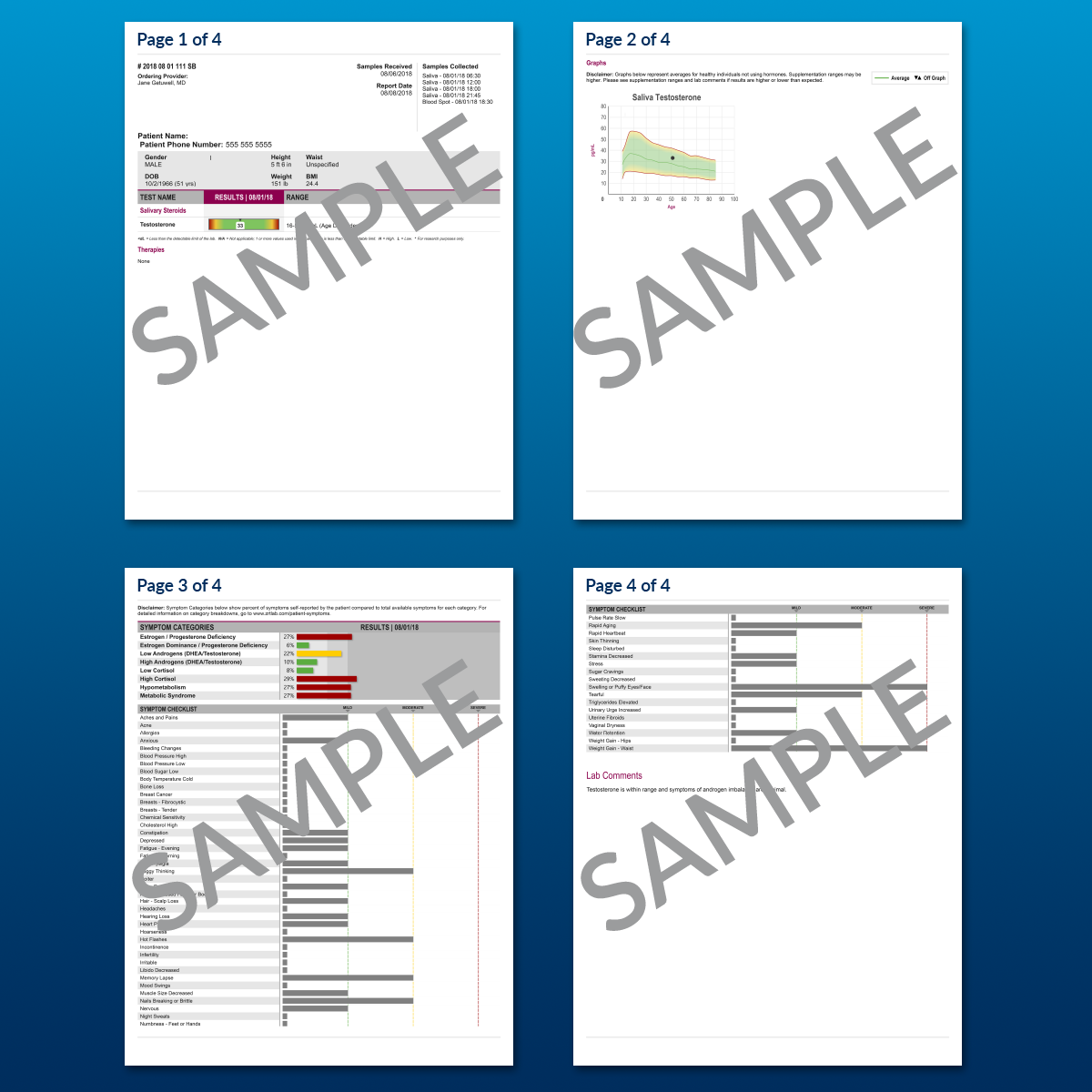 Testosterone Test (Consult Not Included)
