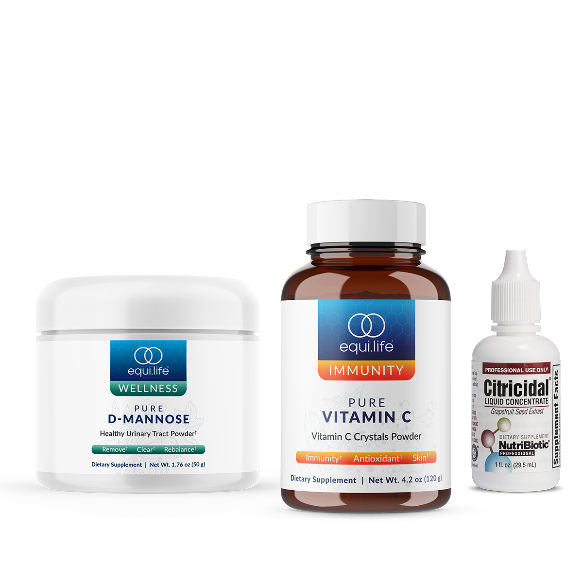 Urinary Tract Protocol