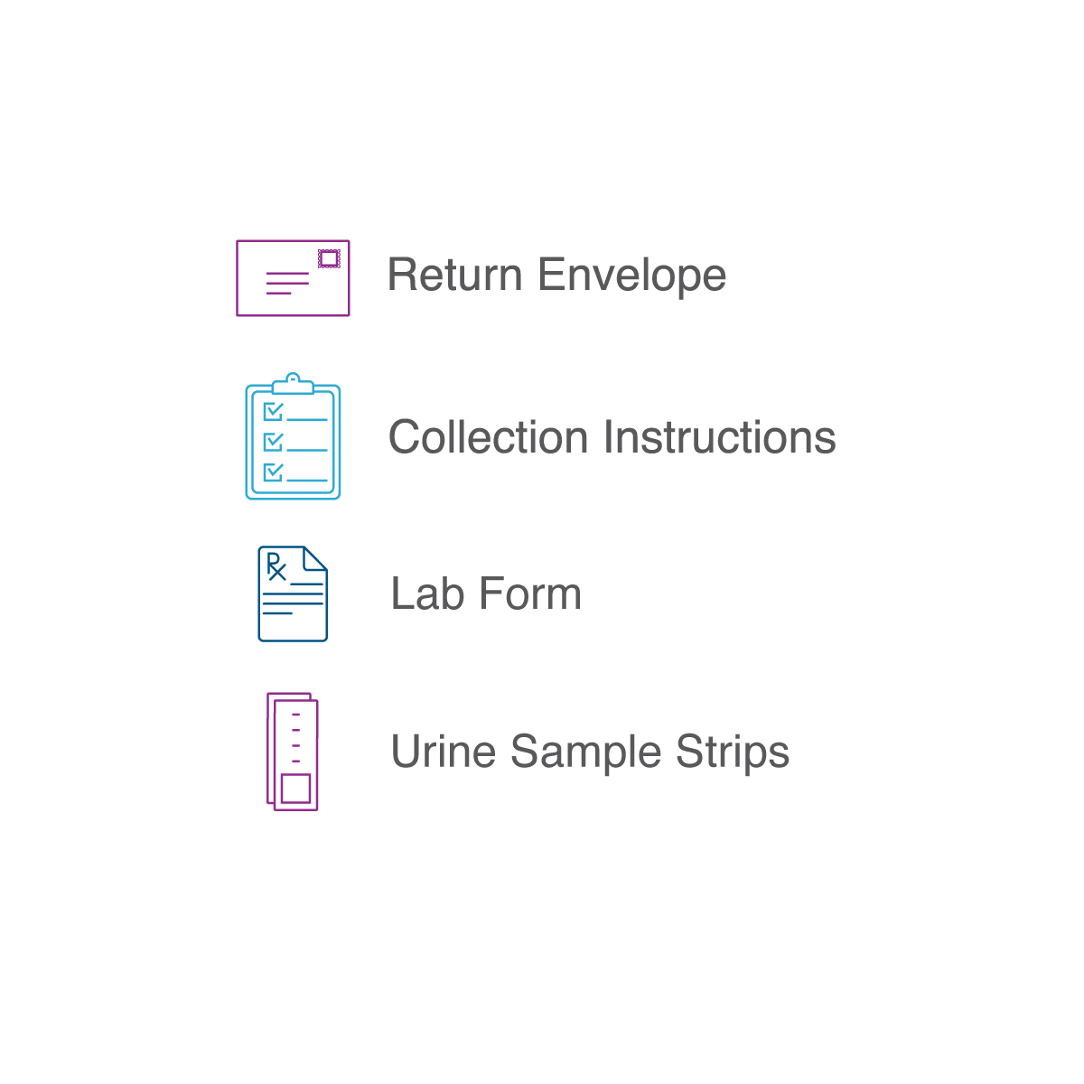 Complete Mind &amp; Body Neurotransmitter Test (Consult Not Included)